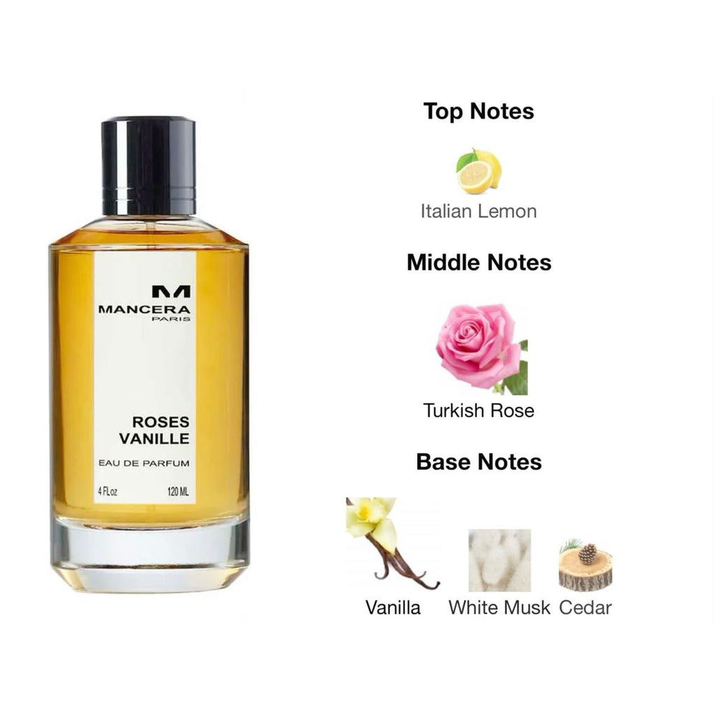Rose & Vanilla Eau de Parfum for Women – Long Lasting Floral Oriental Scent | 120ml